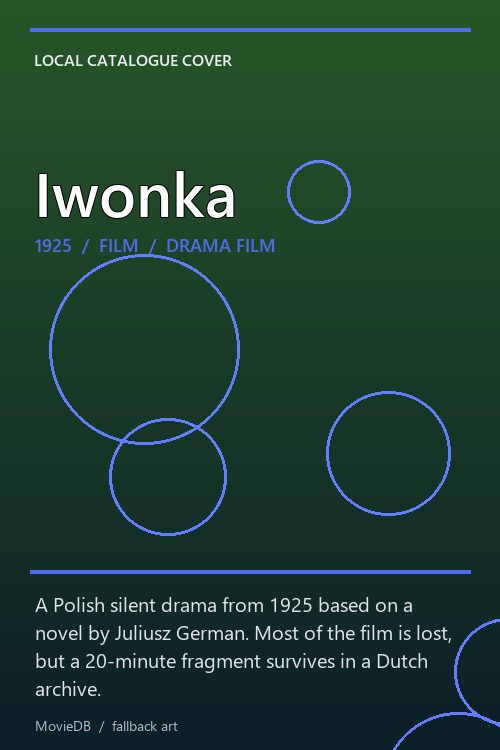 Iwonka poster