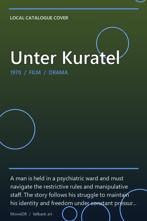 Unter Kuratel poster