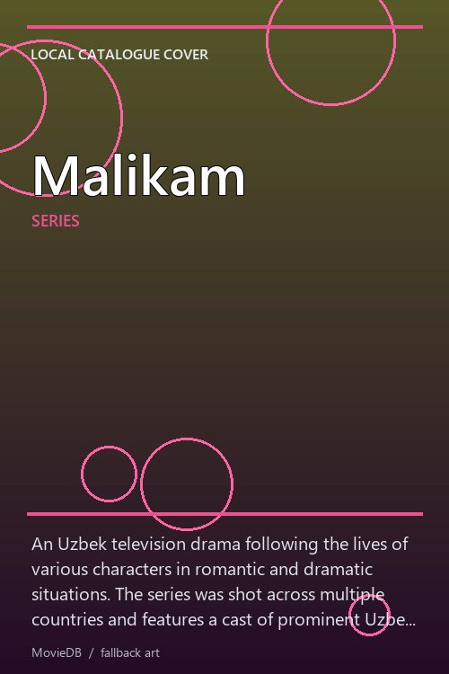 Malikam poster