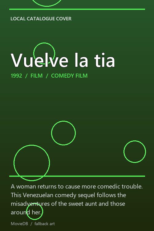 Vuelve la tia poster