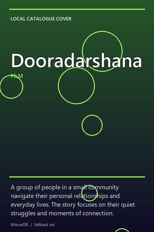 Dooradarshana poster