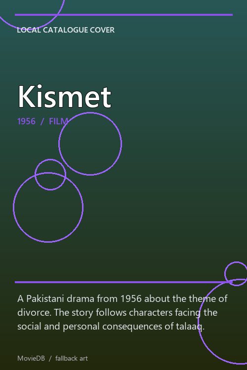 Kismet poster