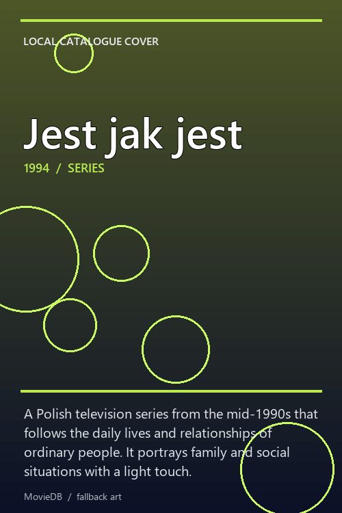 Jest jak jest poster