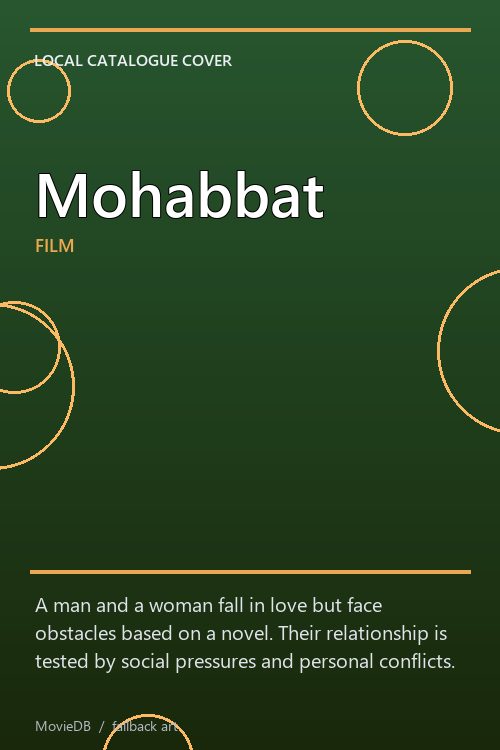 Mohabbat poster