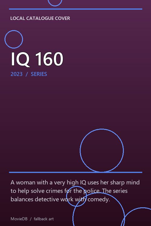 IQ 160 poster