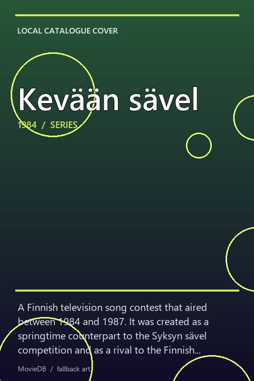 Kevään sävel poster