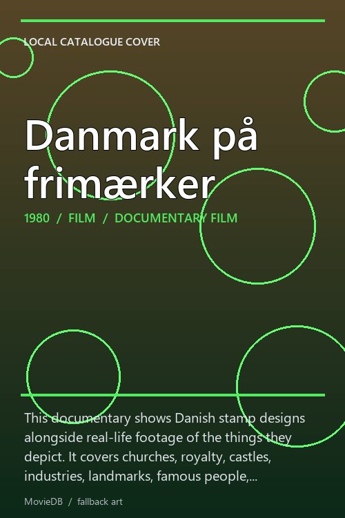 Danmark på frimærker poster