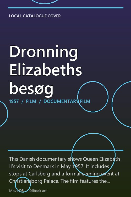 Dronning Elizabeths besøg poster