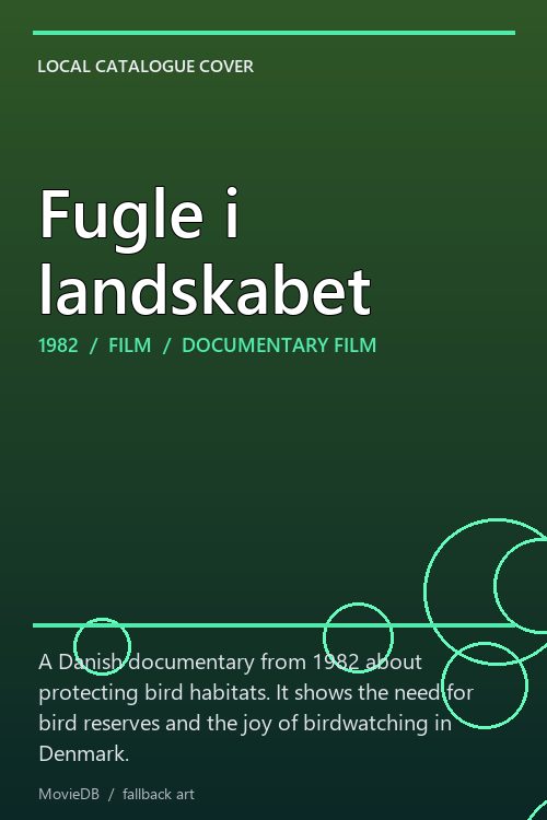 Fugle i landskabet poster