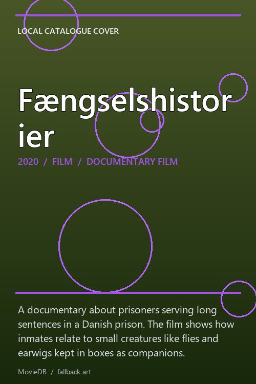 Fængselshistorier poster