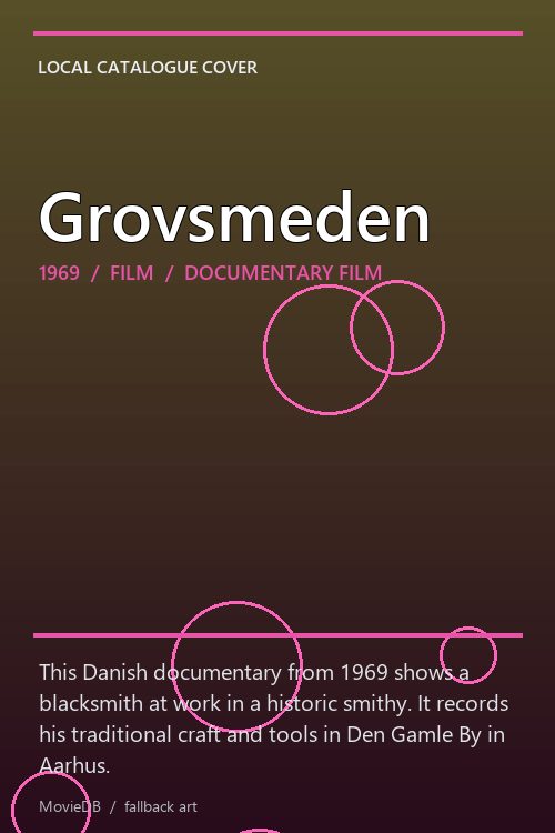 Grovsmeden poster