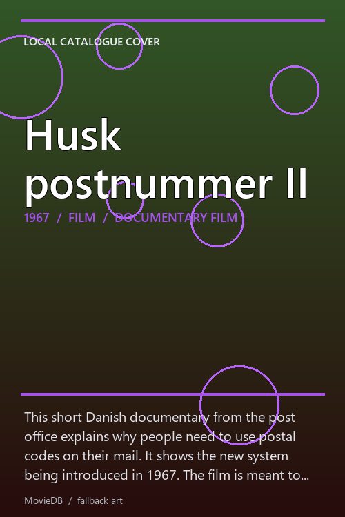 Husk postnummer II poster
