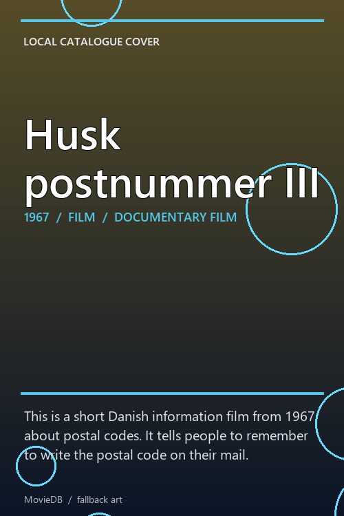 Husk postnummer III poster