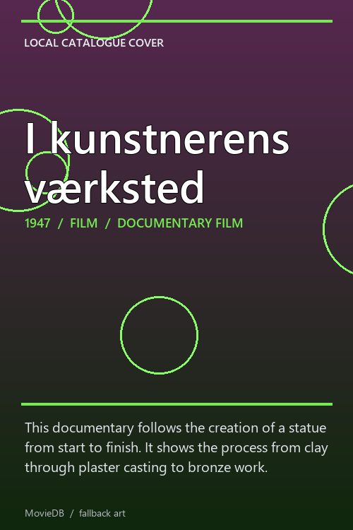 I kunstnerens værksted poster