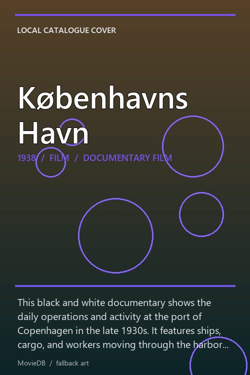 Københavns Havn poster