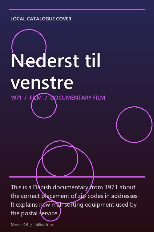Nederst til venstre poster