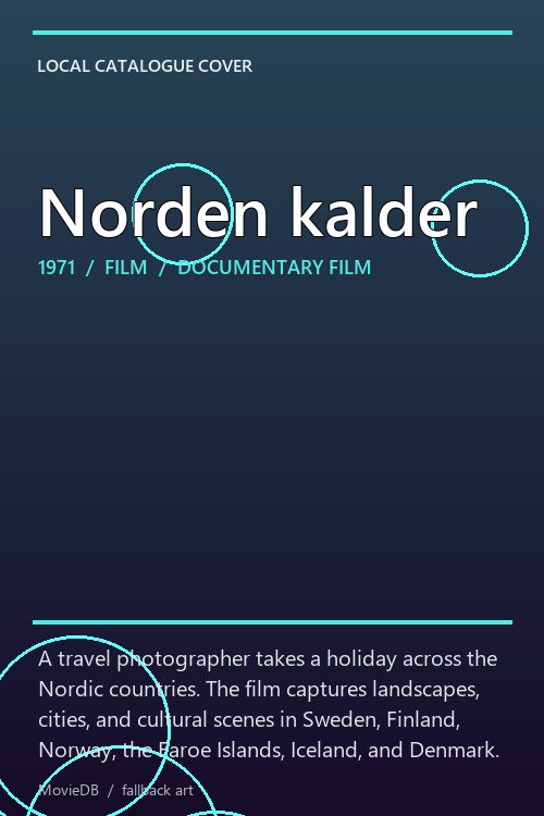 Norden kalder poster