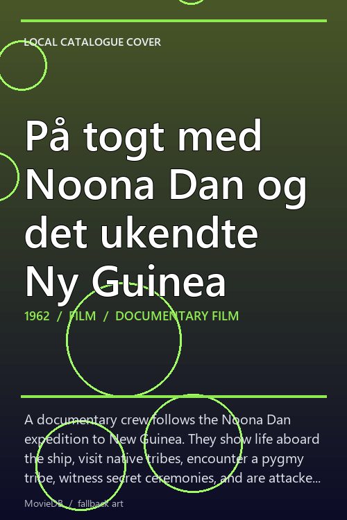 På togt med Noona Dan og det ukendte Ny Guinea poster