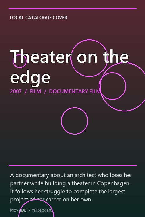 Theater on the edge poster