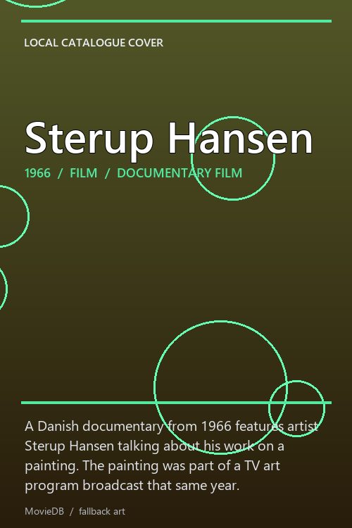 Sterup Hansen poster