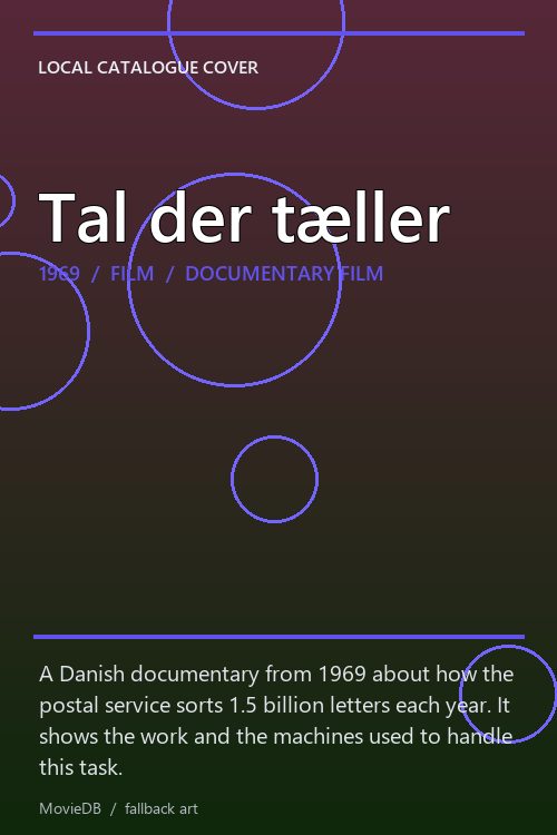 Tal der tæller poster