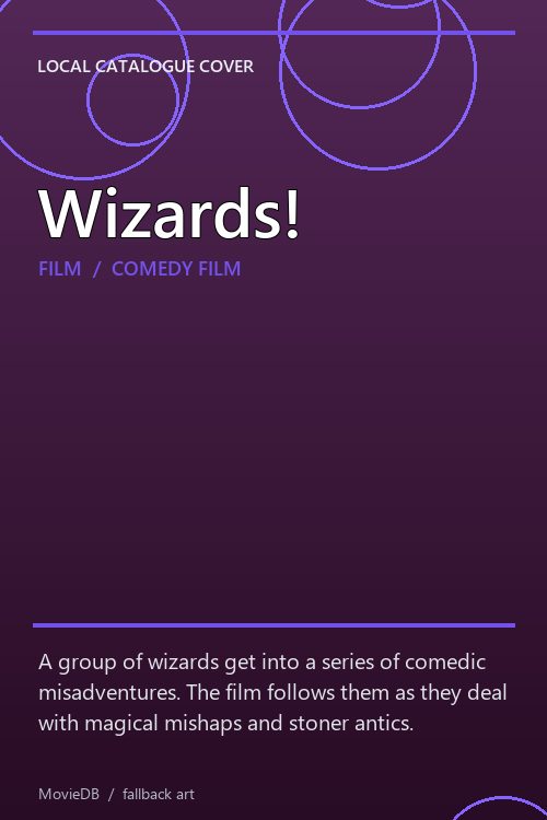 Wizards! poster