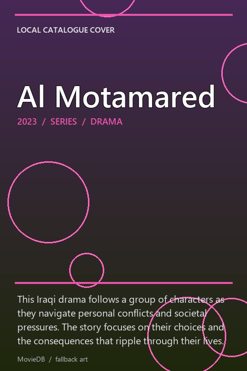Al Motamared poster