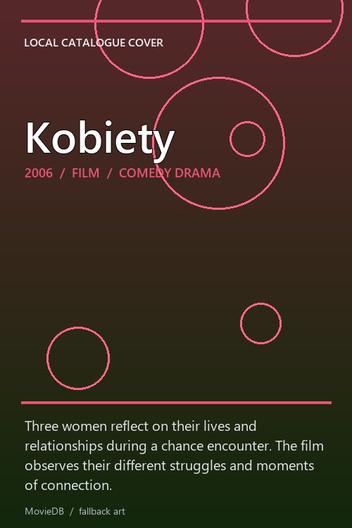 Kobiety poster