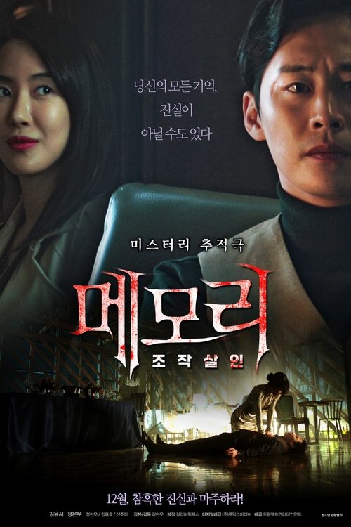 Memory poster
