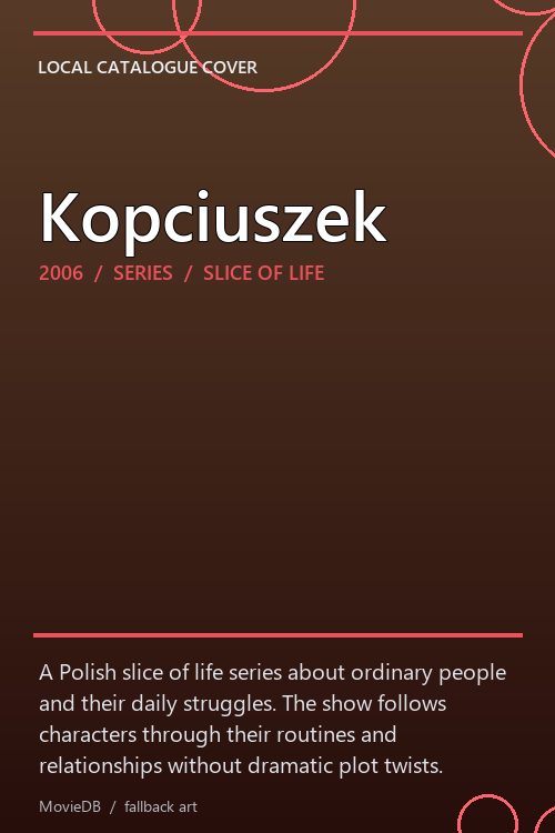 Kopciuszek poster