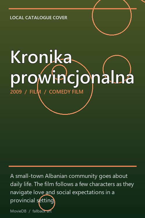 Kronika prowincjonalna poster