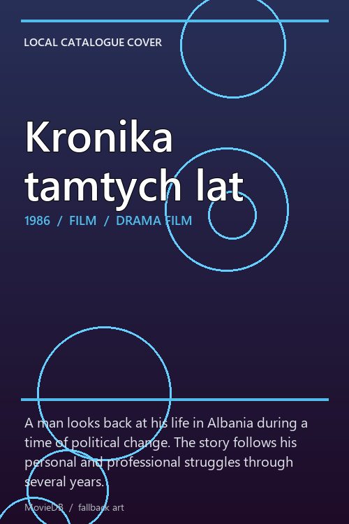 Kronika tamtych lat poster