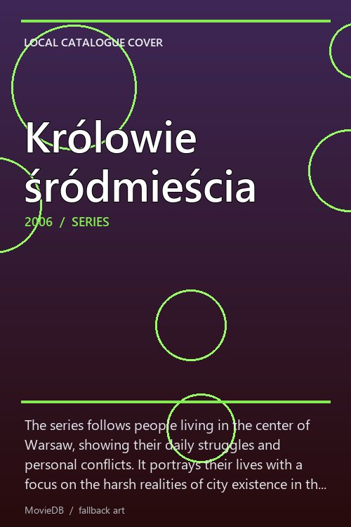Królowie śródmieścia poster