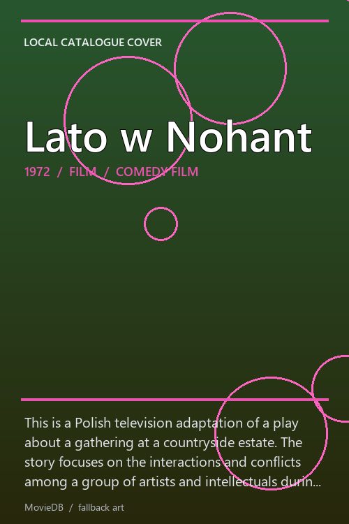 Lato w Nohant poster