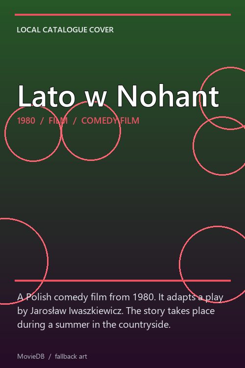 Lato w Nohant poster