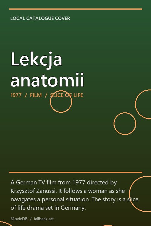 Lekcja anatomii poster
