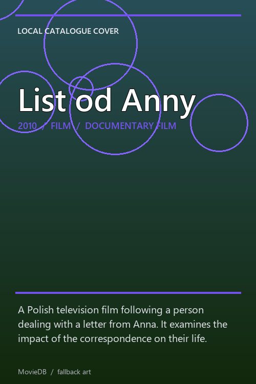 List od Anny poster
