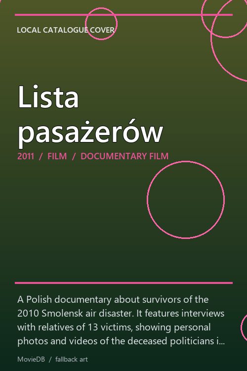 Lista pasażerów poster