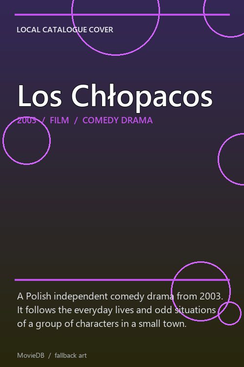 Los Chłopacos poster
