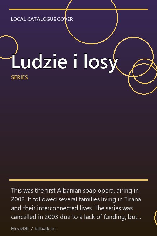 Ludzie i losy poster