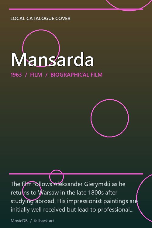 Mansarda poster