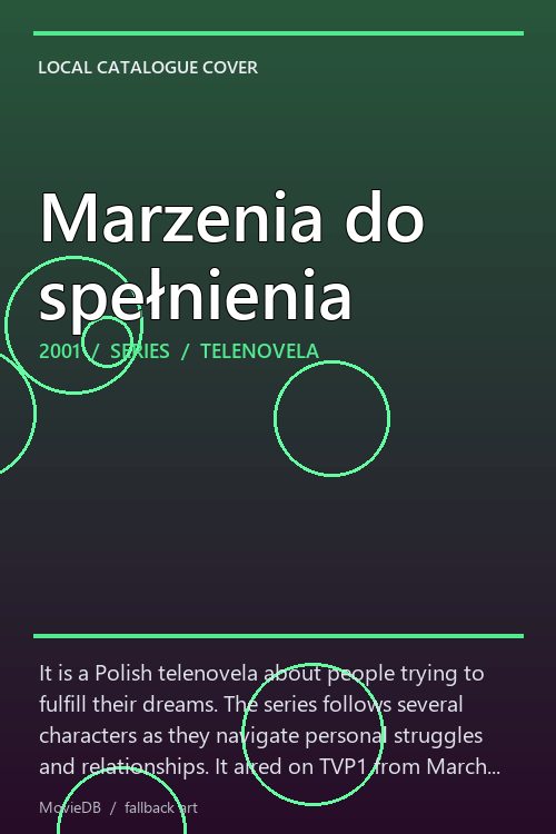 Marzenia do spełnienia poster