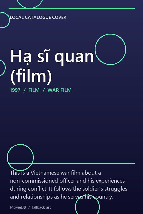 Hạ sĩ quan (film) poster