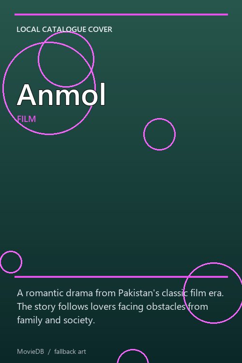 Anmol poster