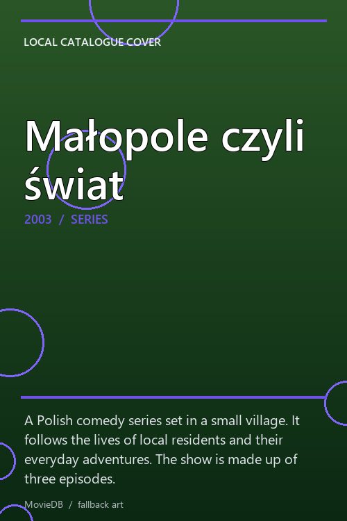 Małopole czyli świat poster