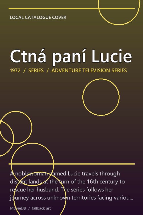 Ctná paní Lucie poster