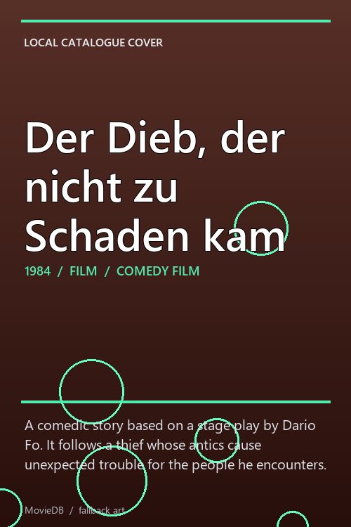 Der Dieb, der nicht zu Schaden kam poster