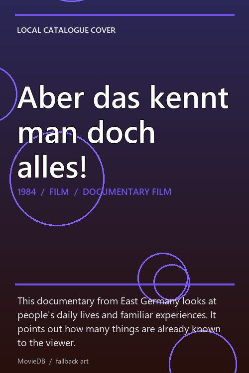 Aber das kennt man doch alles! poster