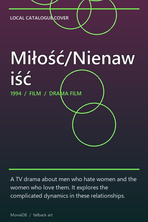 Miłość/Nienawiść poster