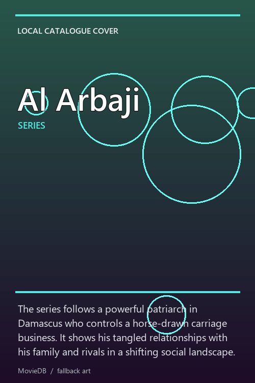 Al Arbaji poster